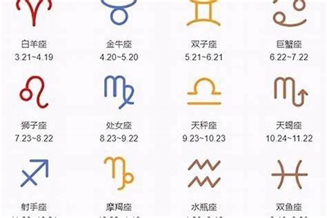 4月一日 星座|阳历4月1日是什么星座